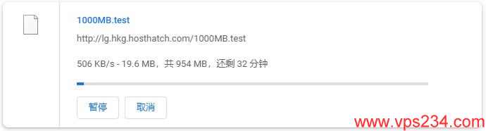 HostHatch香港VPS测评 - 下载速度测试