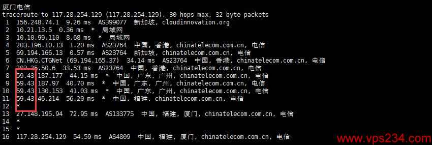 CDNCloud新加坡VPS测评 - 电信回程路由