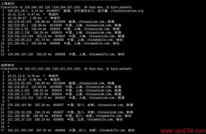 CDNCloud美国VPS测评 -移动回程路由