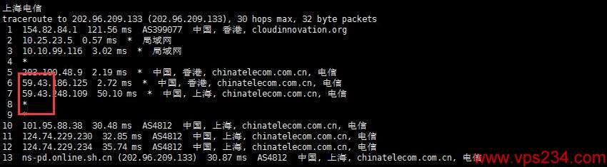 CDNCloud香港VPS测评 - 电信回程路由