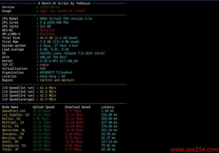 CDNCloud香港VPS测评 - 性能和下载速度