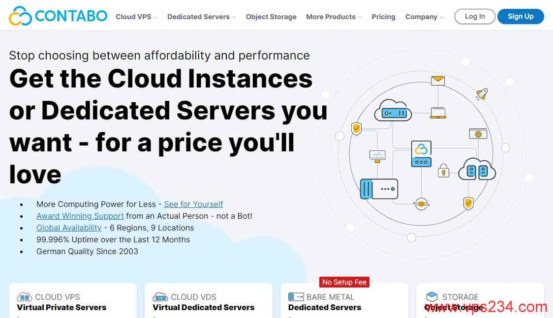 国外云服务器推荐 - Contabo