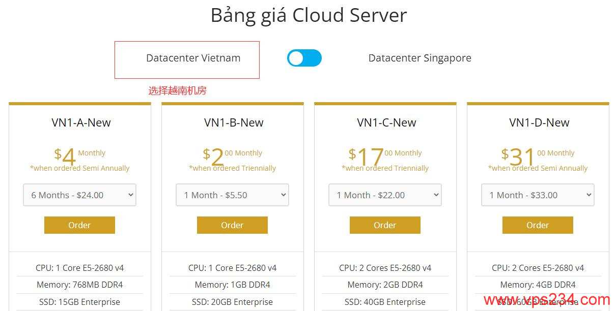 vHost.vn越南VPS测评 - 购买机房选择