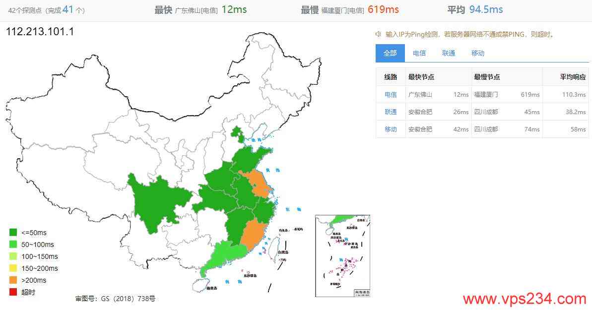 BTVPS香港VPS测评 - 全国三网Ping延迟测试