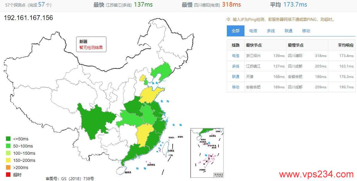 绿云美国VPS测评 - 全国三网Ping延迟测试