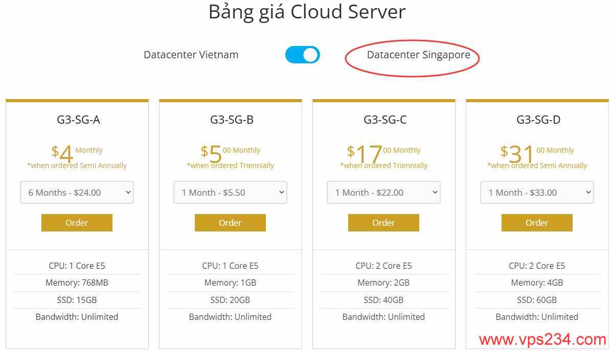 vHost.vn新加坡VPS购买 - 机房选择