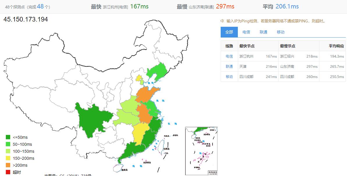 Ultahost美国VPS测评 - 全国三网Ping延迟测试