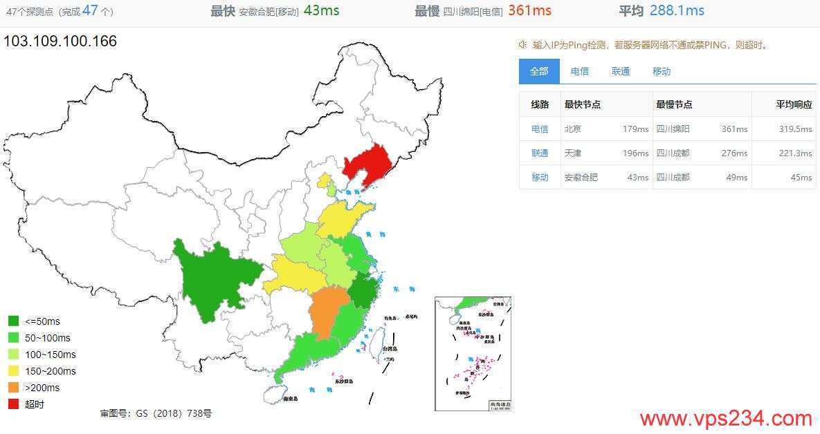 KoDDoS香港服务器测评 - 全国三网Ping的延迟测试