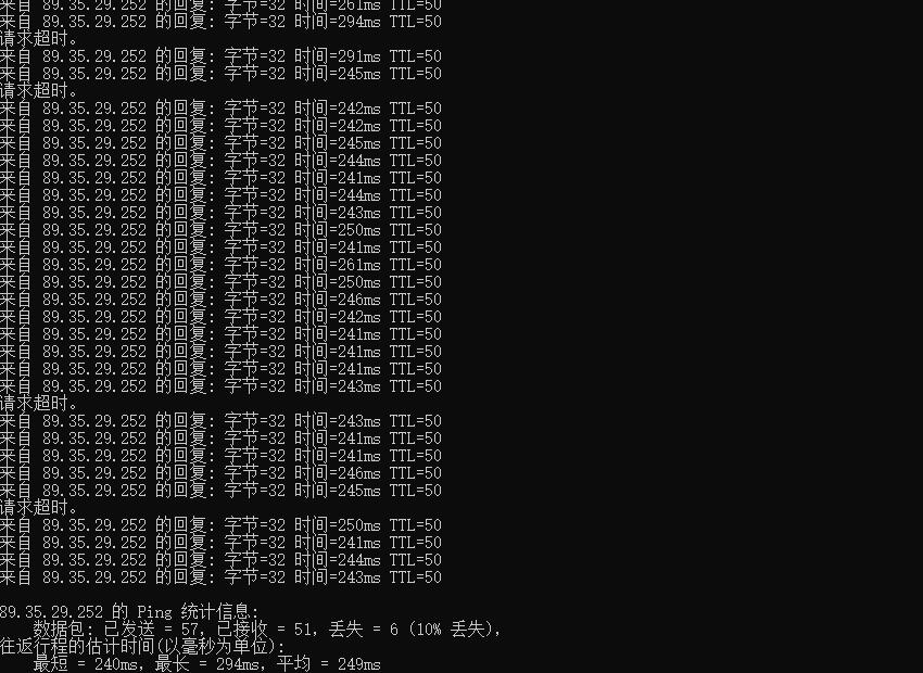 Serverwala英国VPS测评 - 本地Ping延迟测试