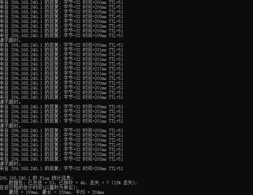 HostTheBest美国VPS测评 - 本地Ping平均延迟测试