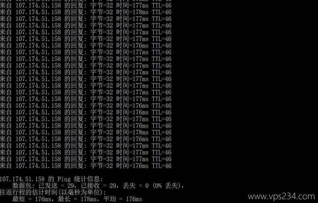 Racknerd美国VPS网络测试-本地Ping平均延迟