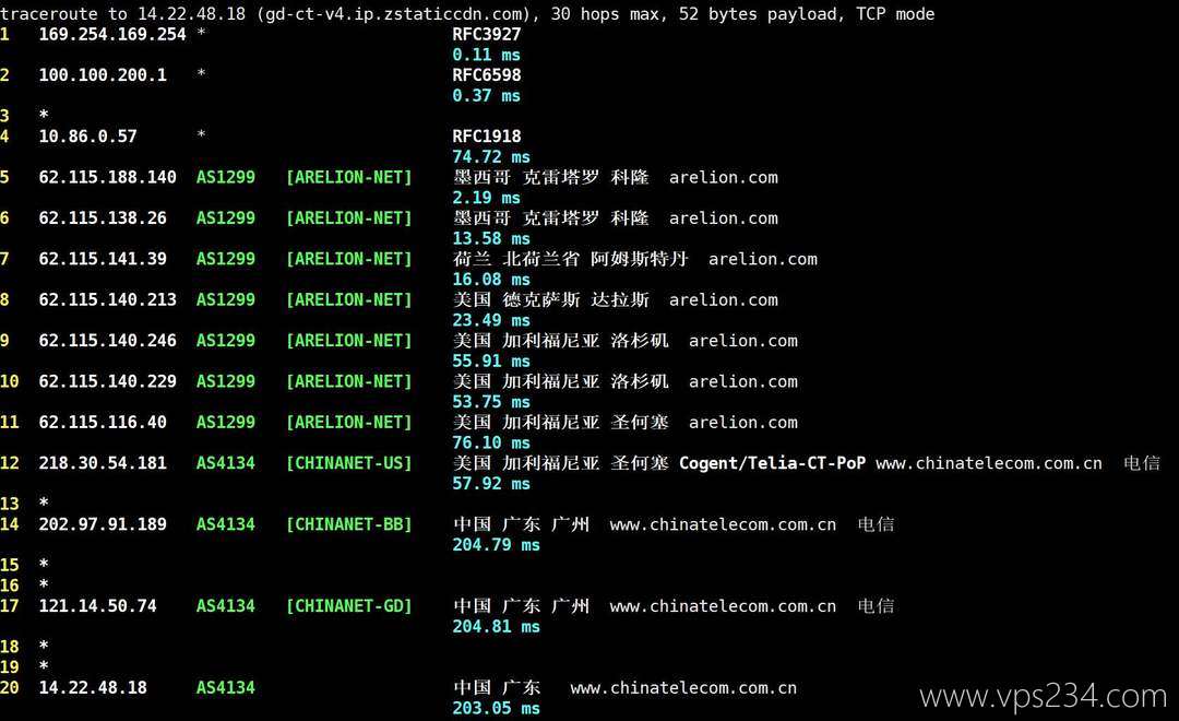 Vultr墨西哥VPS网络测试-电信回程路由