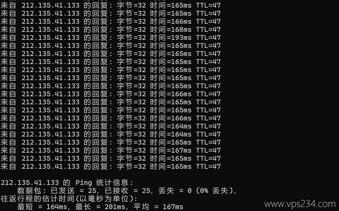 丽萨主机英国VPS网络测试-本地Ping平均延迟