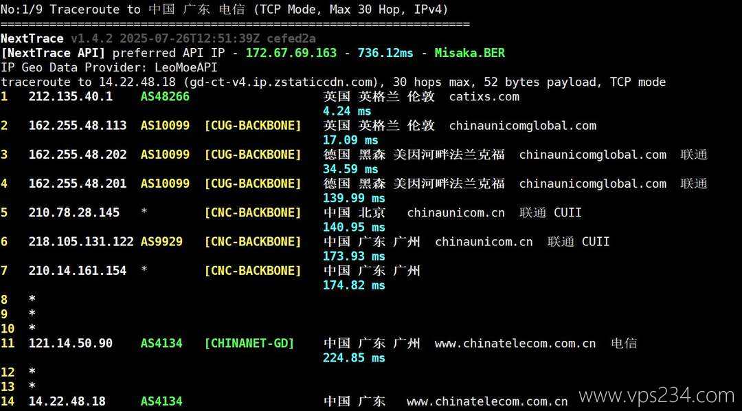 丽萨主机英国VPS网络测试-电信回程路由