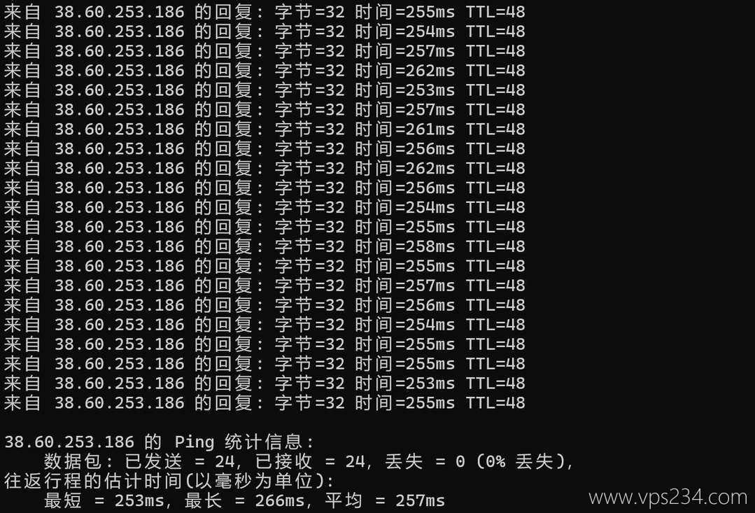 萤光云越南VPS网络测试-本地Ping平均延迟