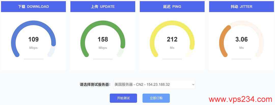 华纳云美国服务器网络测试-速度