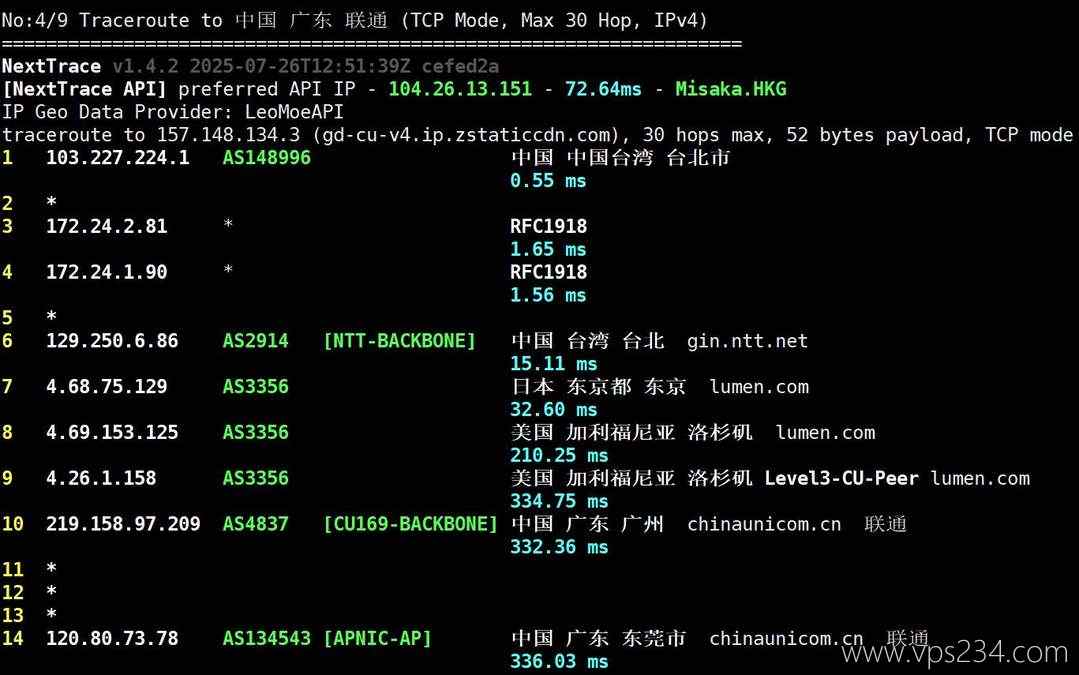 丽萨主机台湾VPS网络测试-联通回程路由