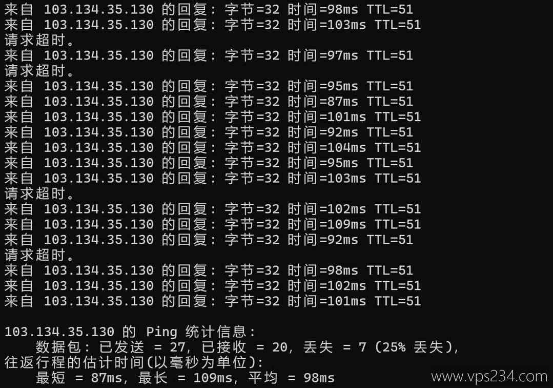 IPRaft日本VPS网络测试-本地Ping平均延迟