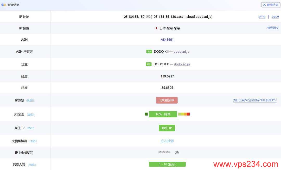 IPRaft日本VPS网络测试-IP属性