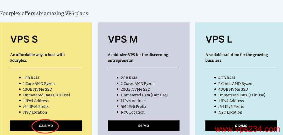 Fourplex美国VPS购买教程-套餐选择