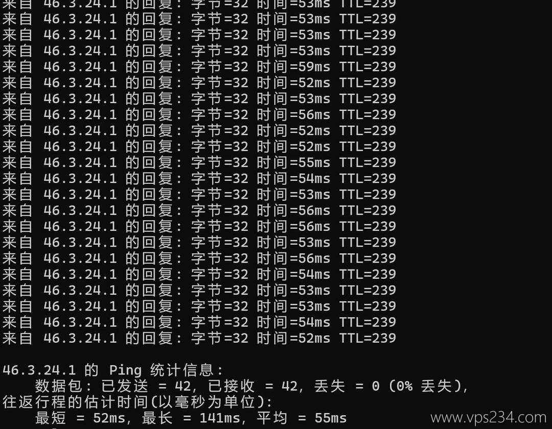YXvM香港独立服务器网络测试-本地Ping平均延迟