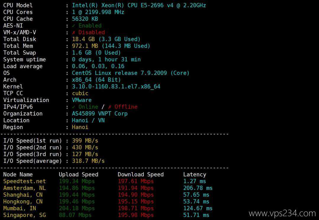 TotHost越南家宽VPS网络测试-性能和速度
