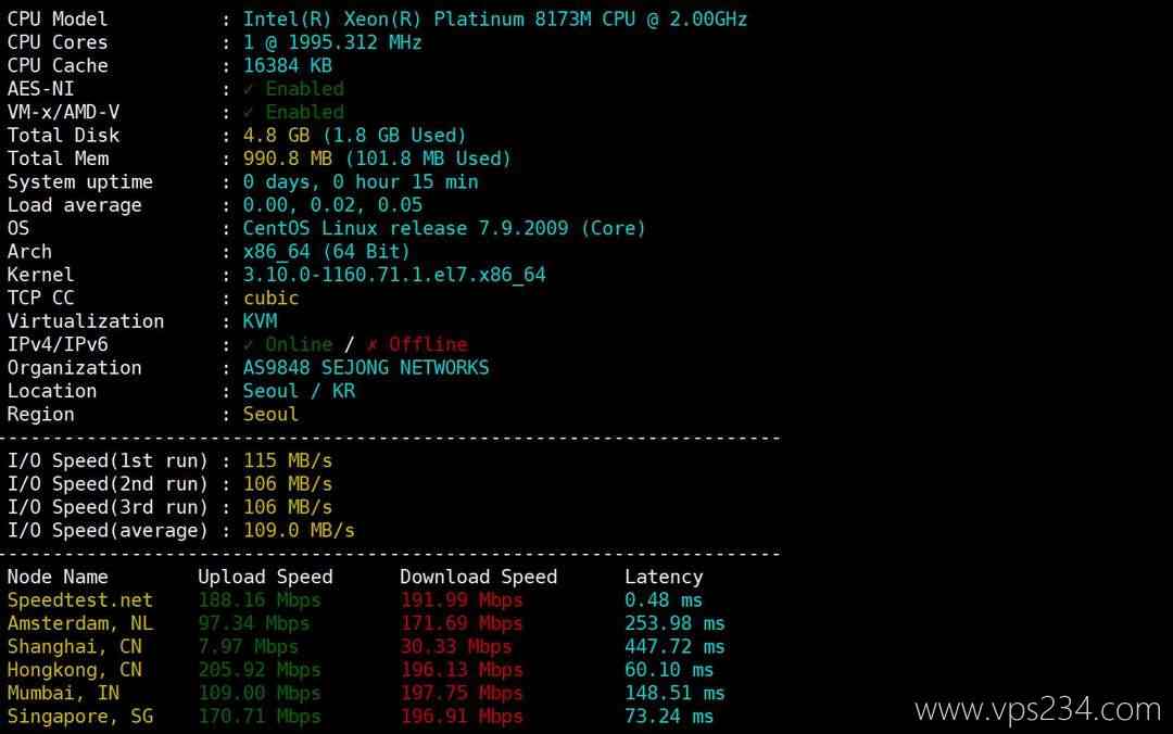 IPRaft韩国VPS网络测试-性能和速度测试