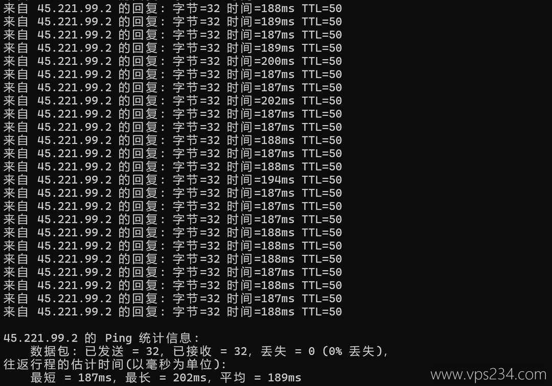 Dotdotnetworks美国独立服务器测评-本地Ping平均延迟