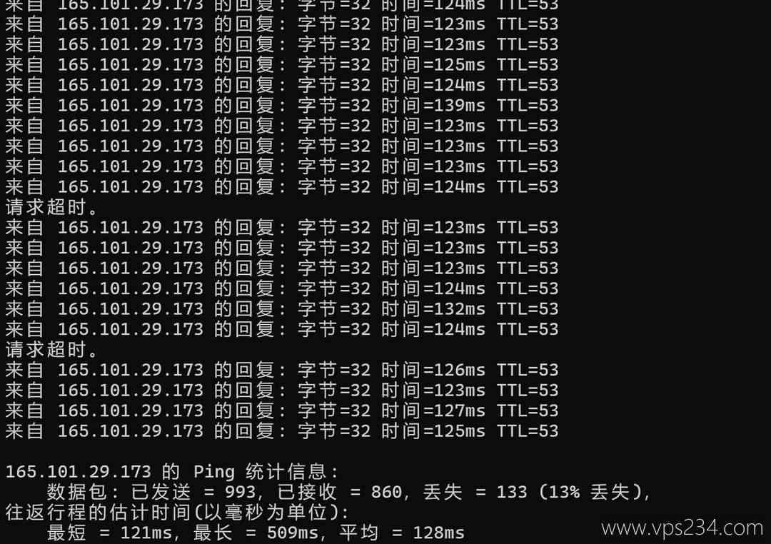 莱卡云台湾VPS网络测试-本地Ping平均延迟
