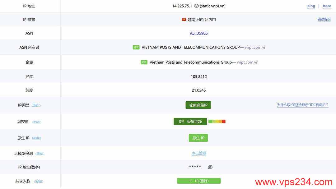 莱卡云越南家宽VPS网络测试-IP属性