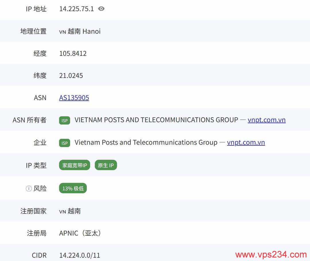 莱卡云越南家宽VPS网络测试-ISP类型IP