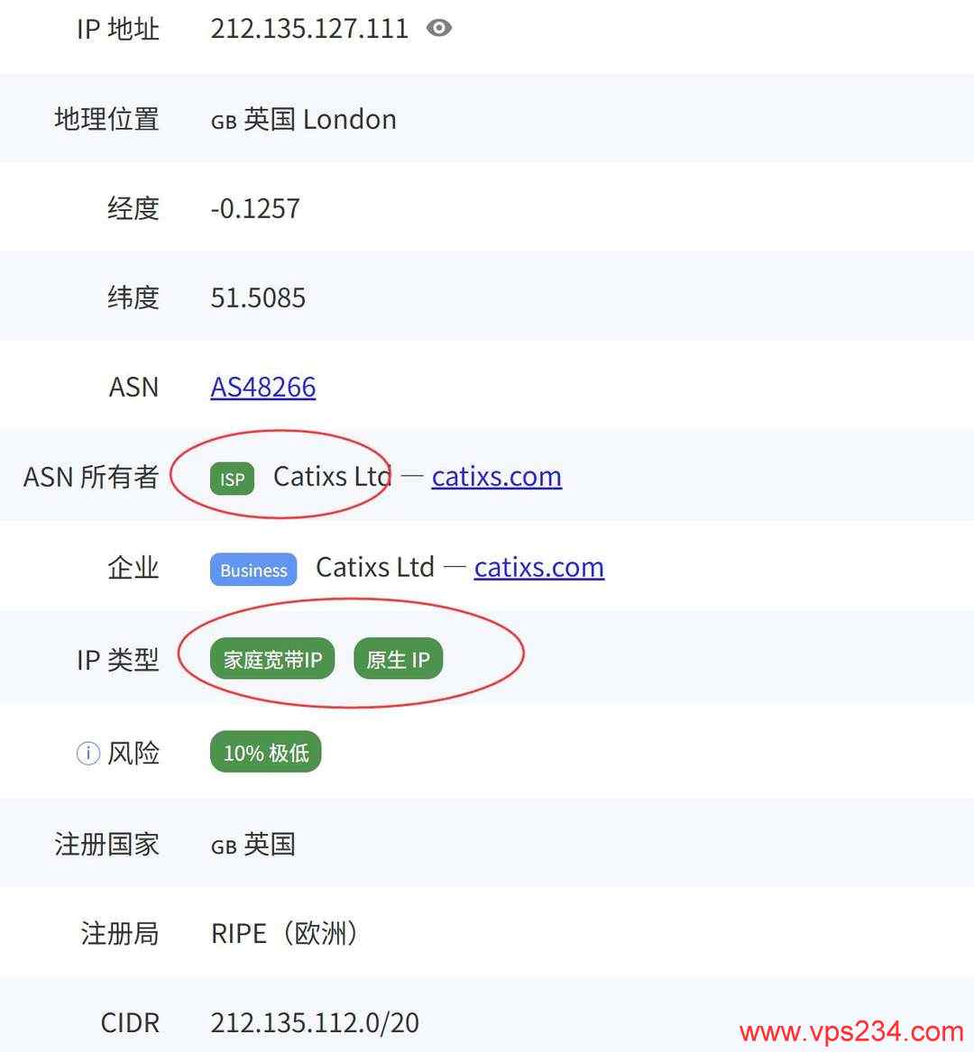 吉云英国家宽VPS网络测试-ISP类型IP