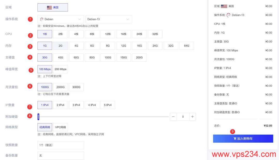 莱卡云美国家宽VPS购买教程-配置选择