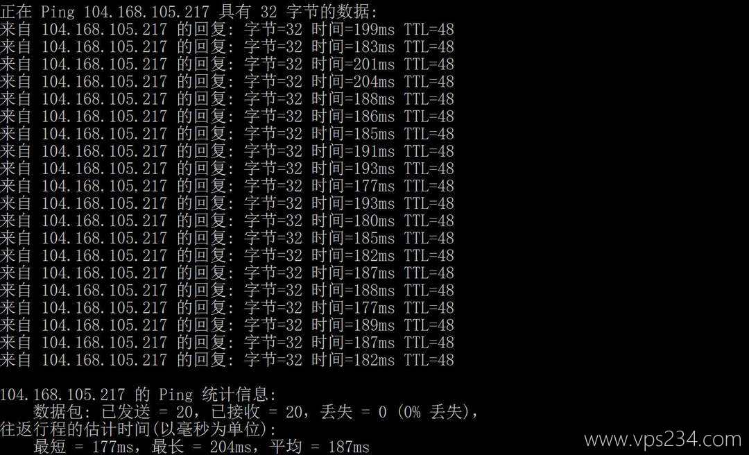 DediRock美国VPS网络测试-本地Ping平均延迟
