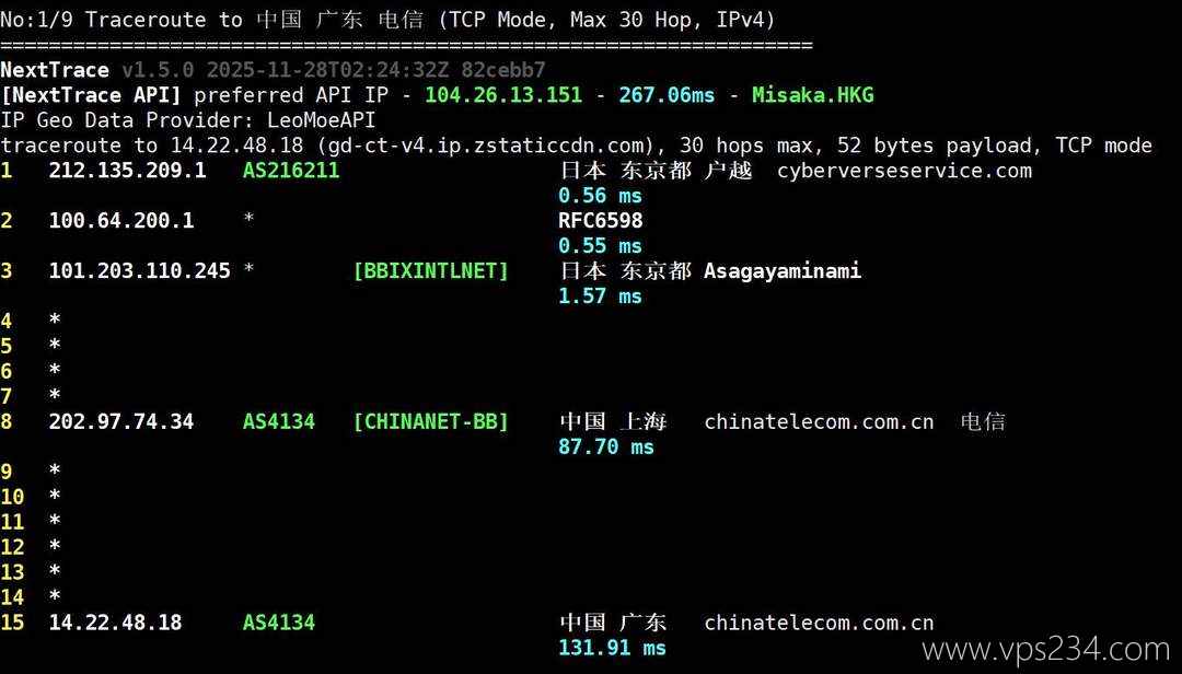 Skyline Connect日本VPS网络测试-电信回程路由