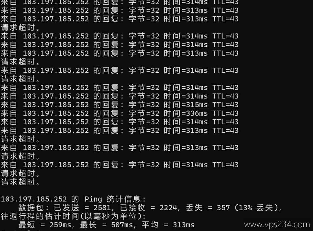TotHost独享带宽越南家宽VPS网络测试-本地Ping平均延迟