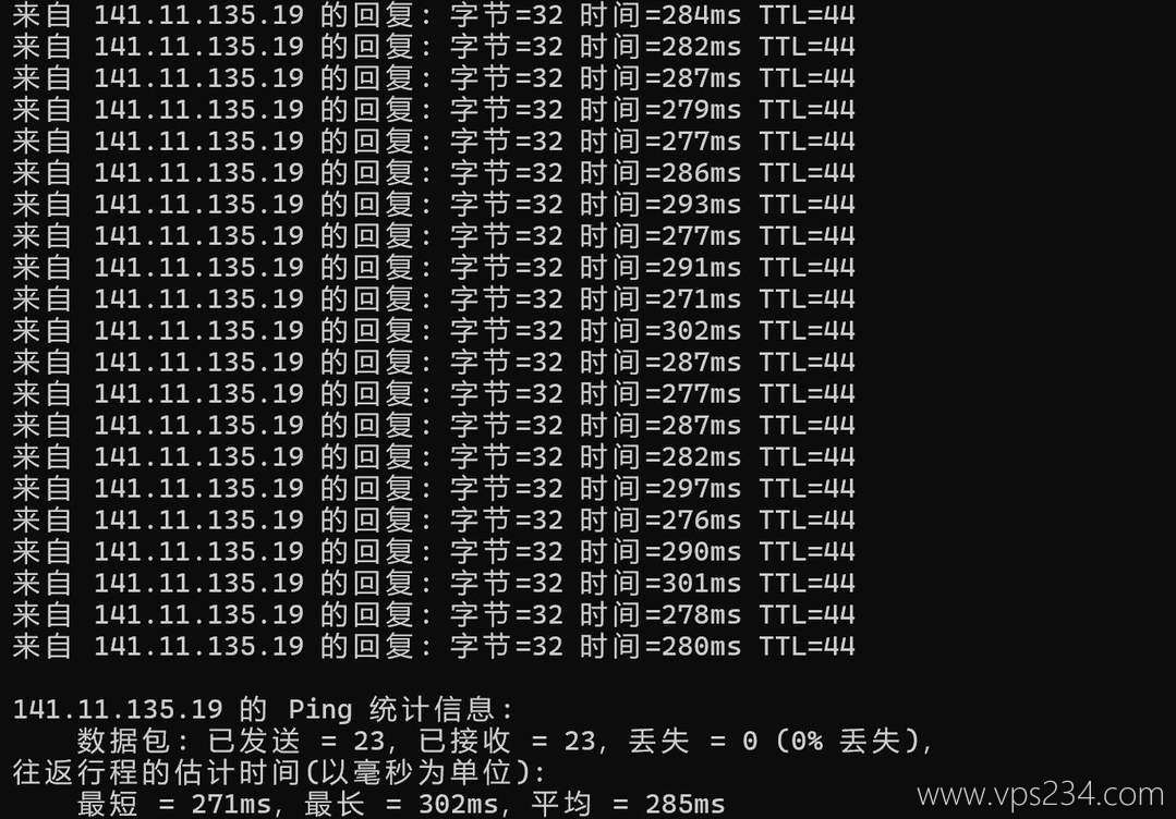 IPRaft加拿大VPS网络测试-本地Ping平均延迟