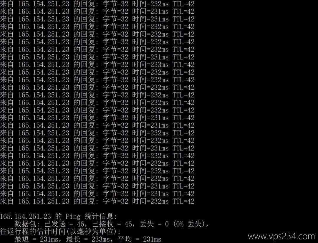 SurferCloud泰国VPS网络测评-本地Ping平均延迟