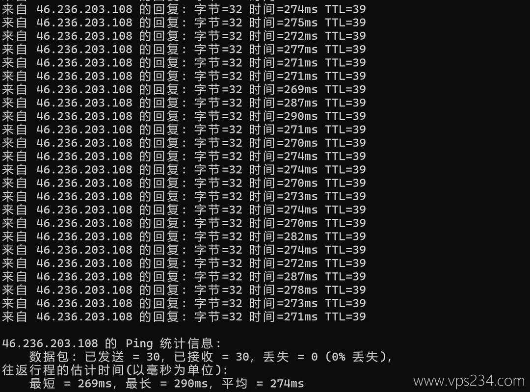UCloud德国家宽VPS网络测试-本地Ping平均延迟测试