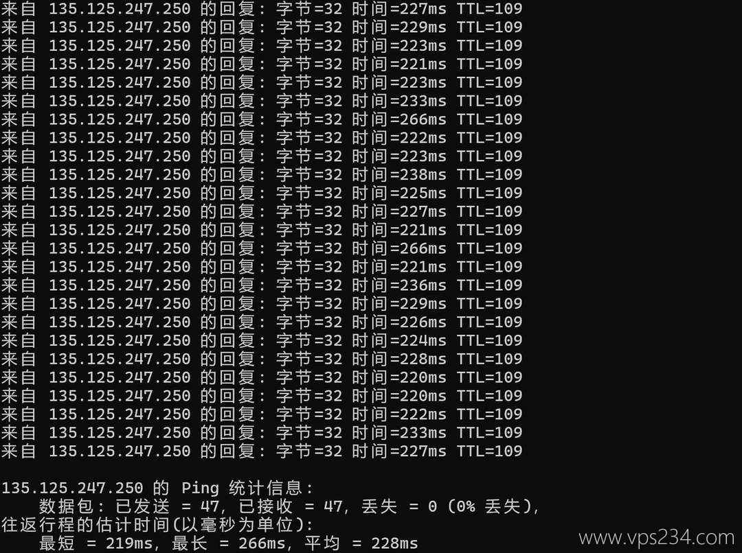 UQIDC德国VPS网络测试-本地Ping平均延迟
