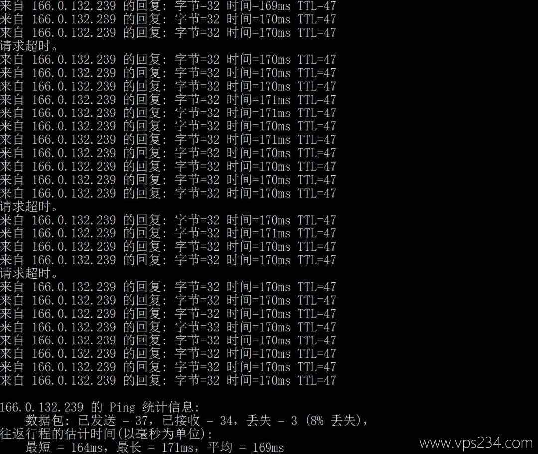Evoxt法国VPS网络测试-本地Ping平均延迟