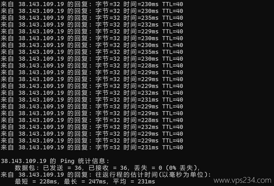 丽萨主机芝加哥机房美国家宽VPS网络测试-本地Ping稳定性
