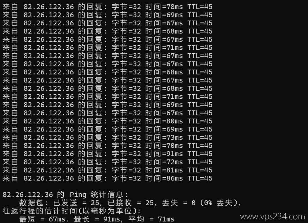 万维电讯邮件服务器网络测试-本地Ping平均延迟