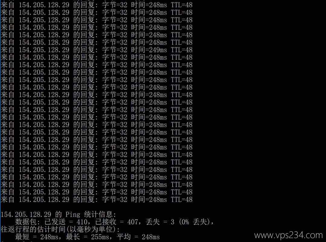 萤光云俄罗斯VPS网络测试-本地Ping平均延迟情况