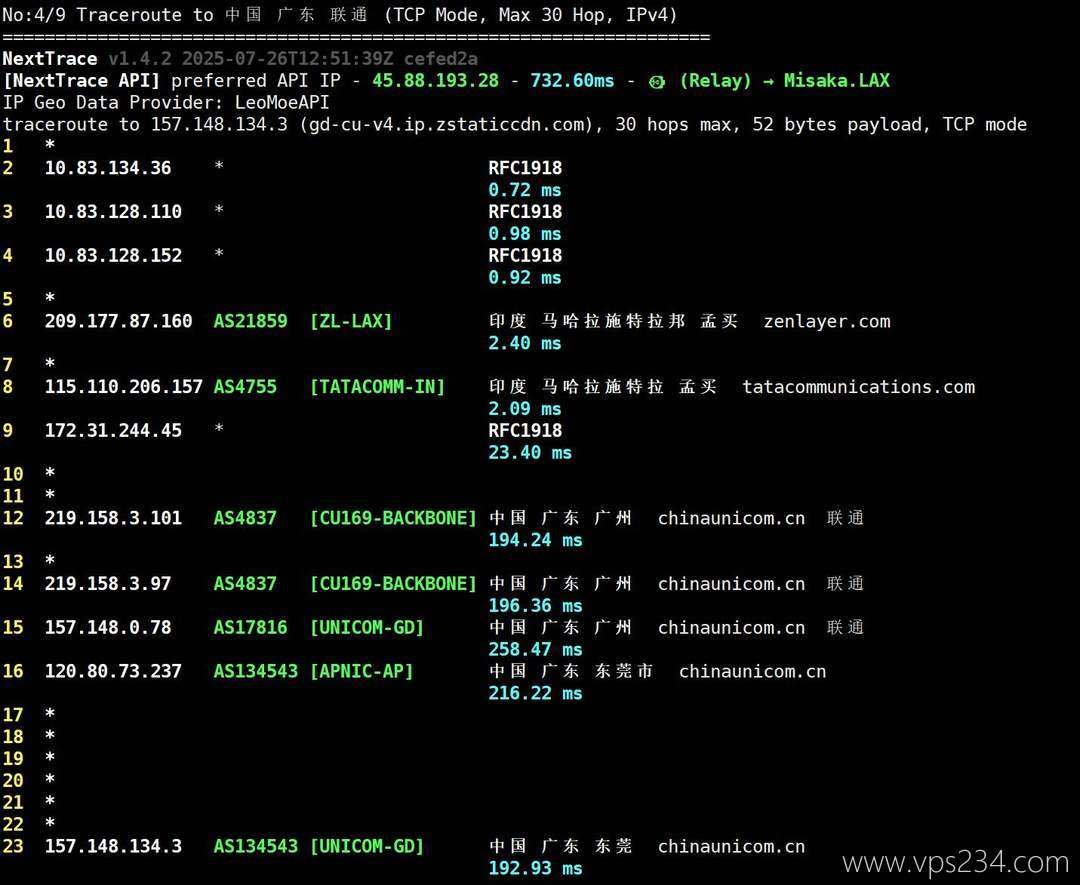 莱卡云印度家宽VPS网络测试-联通回程路由