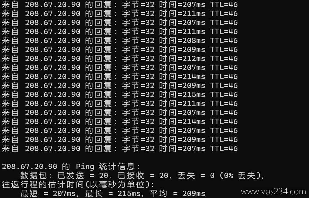 DigitalVM美国VPS网络测试-本地Ping平均延迟