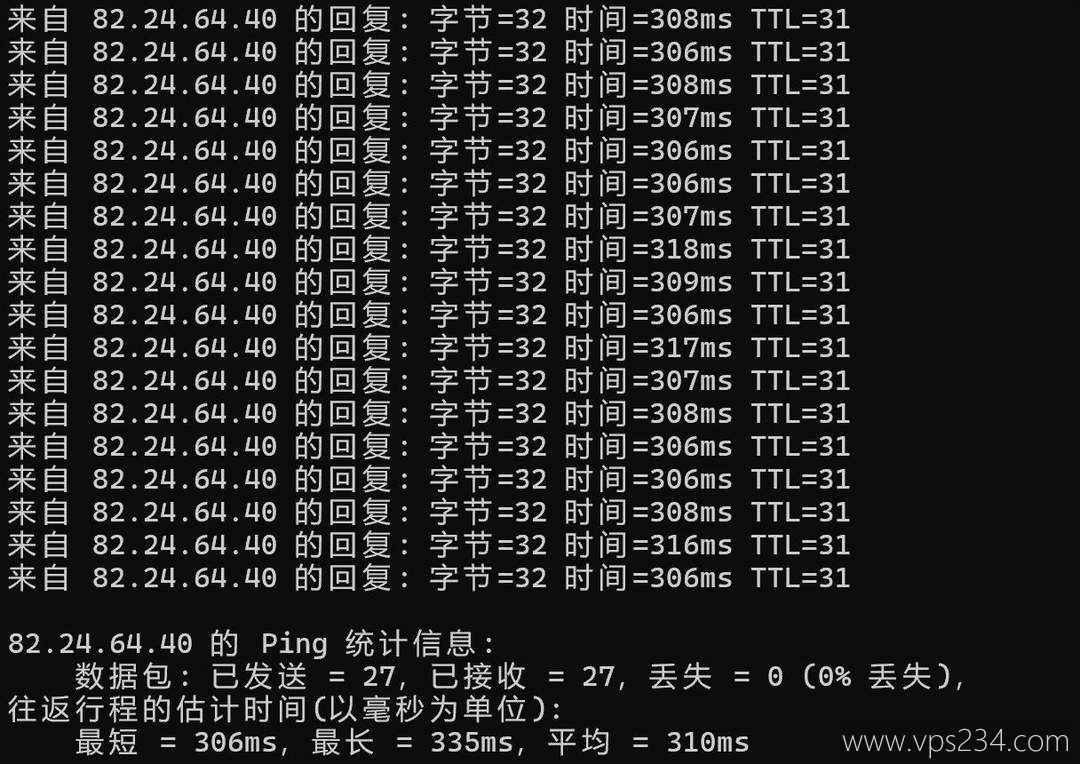 莱卡云英国家宽VPS网络测试-本地Ping平均延迟