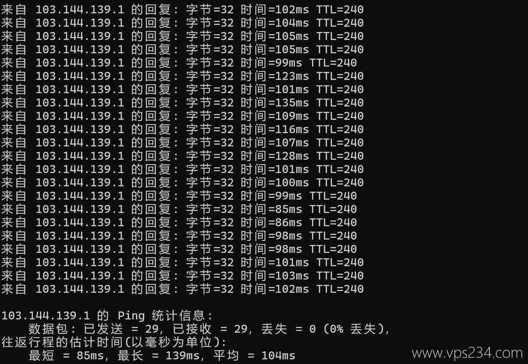 Server Gigabit马来西亚VPS网络测试-本地Ping平均延迟