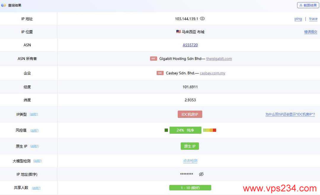 Server Gigabit马来西亚VPS网络测试-IP属性