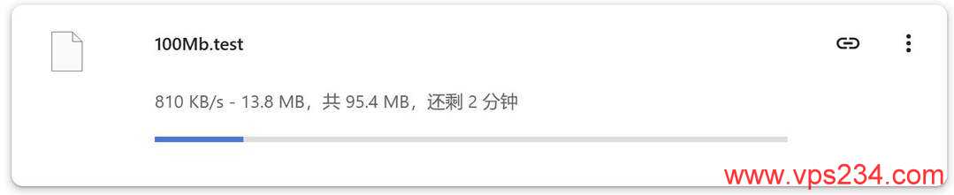 justhost.asia以色列VPS网络测评-速度